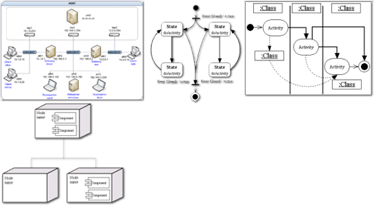 Smartdraw