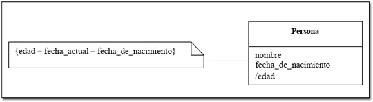 UML Atributos derivados