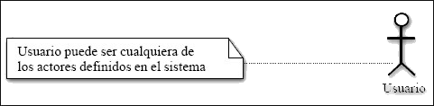 UML Nota