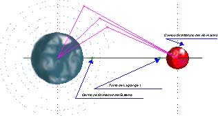 Diagrama.jpg (16413 bytes)