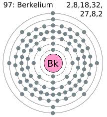 berkelium