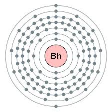bohrium