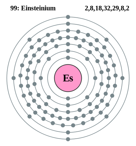 einsteinium