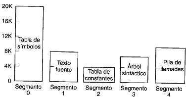 imagen3