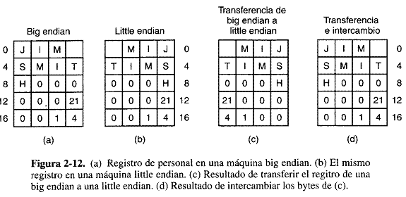 imagen4