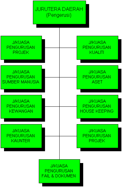 orgakualiti.gif (11133 bytes)