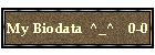 My Biodata  ^_^    0-0