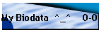 My Biodata  ^_^    0-0