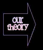 what's the deal behind her popularity...