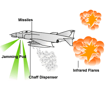 http://www.geocities.ws/jnngw91/img/weapons/newtech_jet.gif