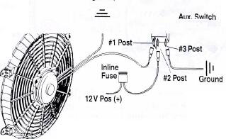 TrimlineElectricFansPage2-1.jpg