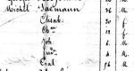 Saemann Family on Ship�s List 1840 Silvie de Grasse