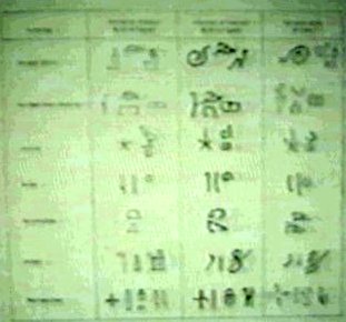 Manding script