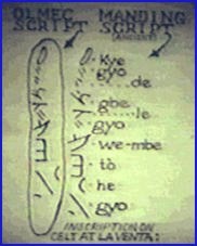 Manding script