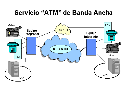 http://www.monografias.com/trabajos13/corpo/Image1566.gif