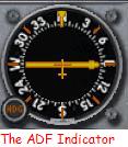 the adf indicator