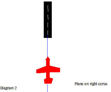 CorrectILS.bmp (345014 bytes)