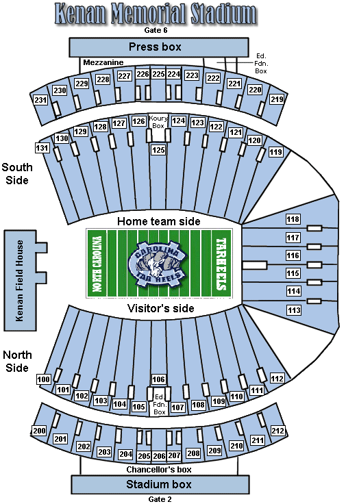 Get a Virtual Tour Of Your Seats via The Herald Sun
