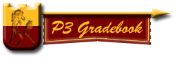 Period 3 Gradebook