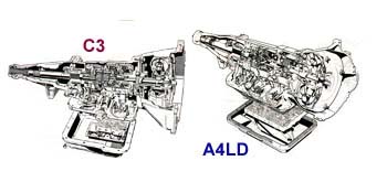 Externally, the similarities between the C3 and A4LD are obvious. 