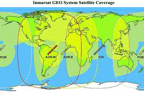 Footprints by Dish Size - Definition of Geostationary (Geosynchronous), Polar, LEO, HEO, MEO, Sun Synchronous Orbits