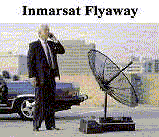 Footprints by Dish Size - Definition of Geostationary (Geosynchronous), Polar, LEO, HEO, MEO, Sun Synchronous Orbits