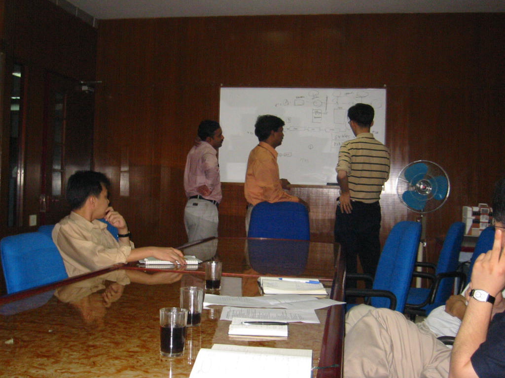 At SITI cable Conference Room