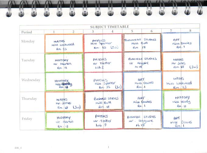 all the work...