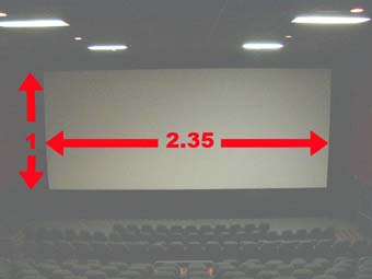 cinemascope screen