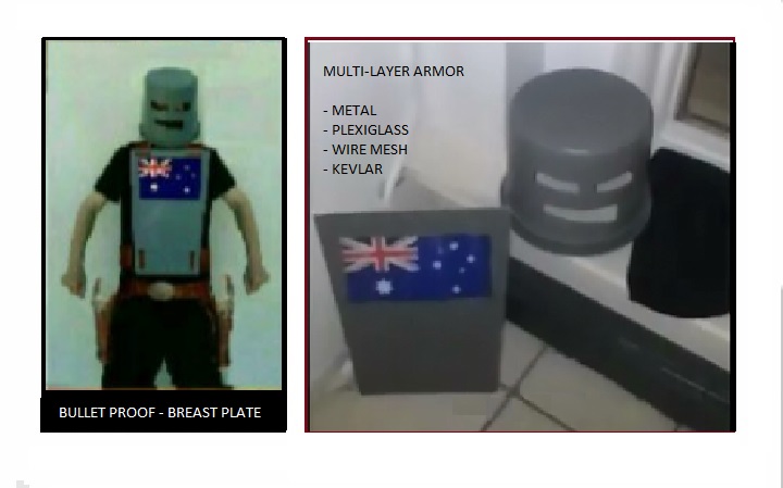 BULLET PROOF - BREAST PLATE