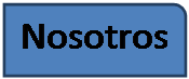 Reservado: Nosotros