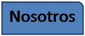 Reservado: Nosotros