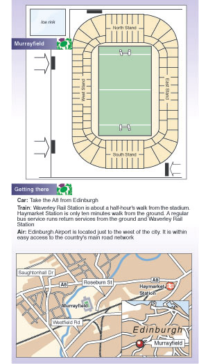 http://www.geocities.com/jorgenpfhartogs/Murrayfield.html