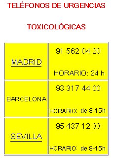 telefonos toxicologia