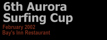 6th Aurora Surfing Cup