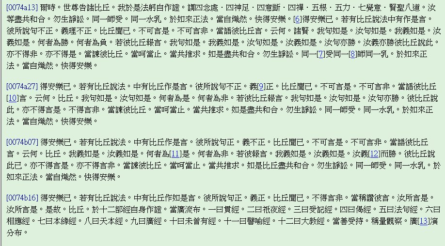 The Study Method the Buddha gave for His Teaching in Chinese