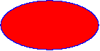 shape