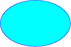 shape