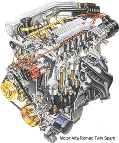 Motor Alfa Romeo