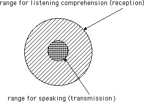 IMAGE imgs/CaseforLC02.gif