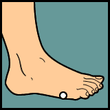 Diagram 28