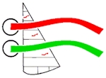 Sailing in Portland, OR