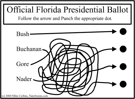 Vote Republican!