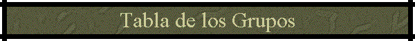 Tabla de los Grupos