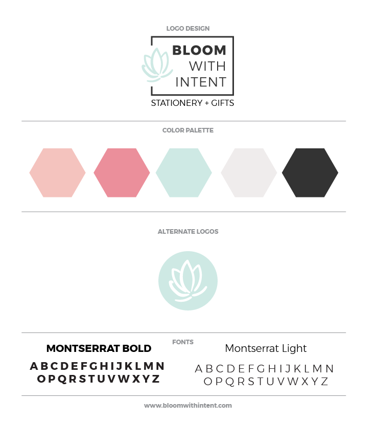 Brand Board