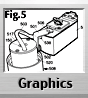 Graphic Design