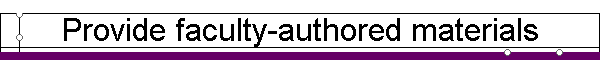Provide faculty-authored materials