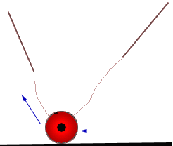 another way to start a diabolo