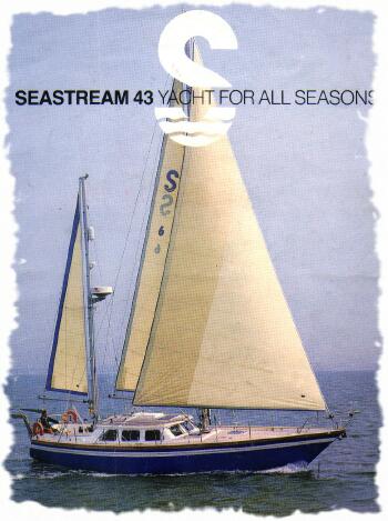 original picture from brochure 1980
