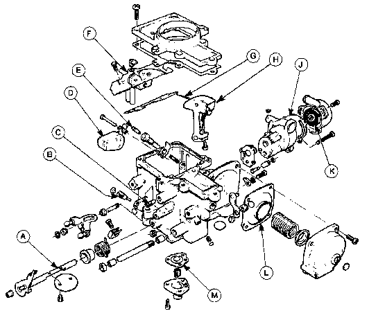 Exploded view of Ford VV carburetor
